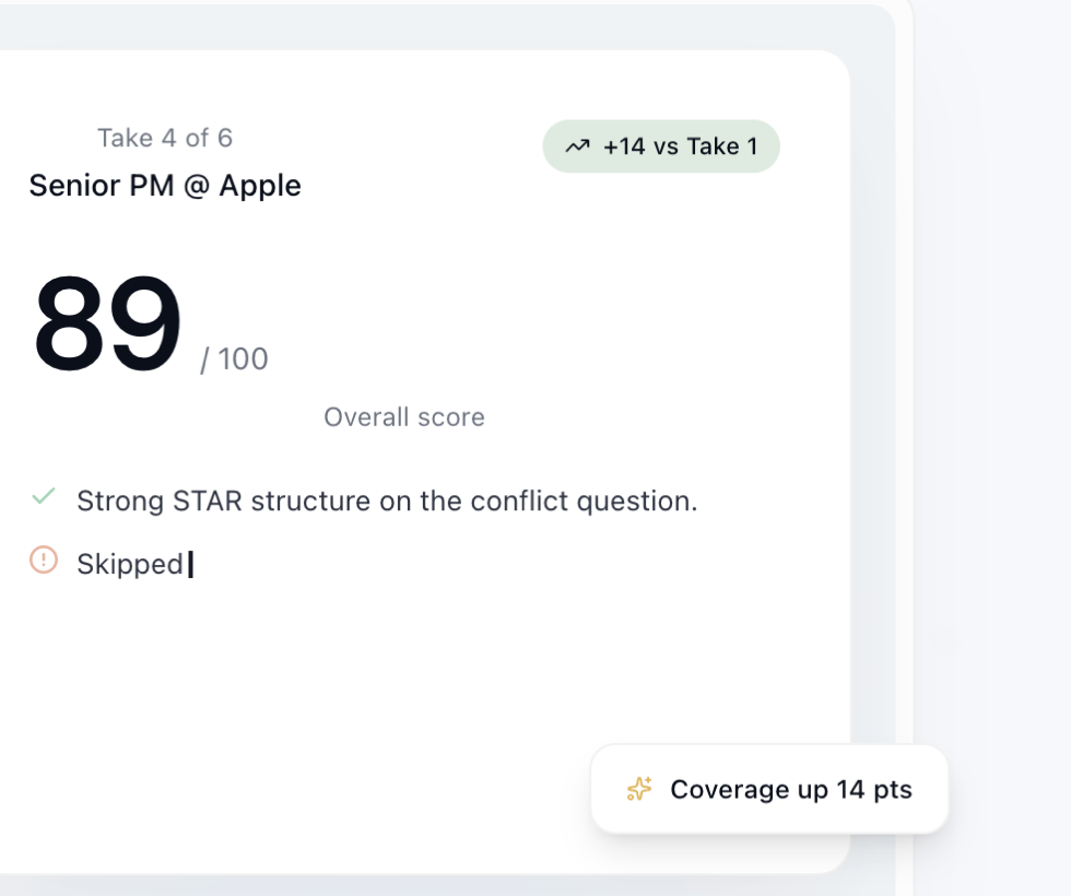Distill score card preview