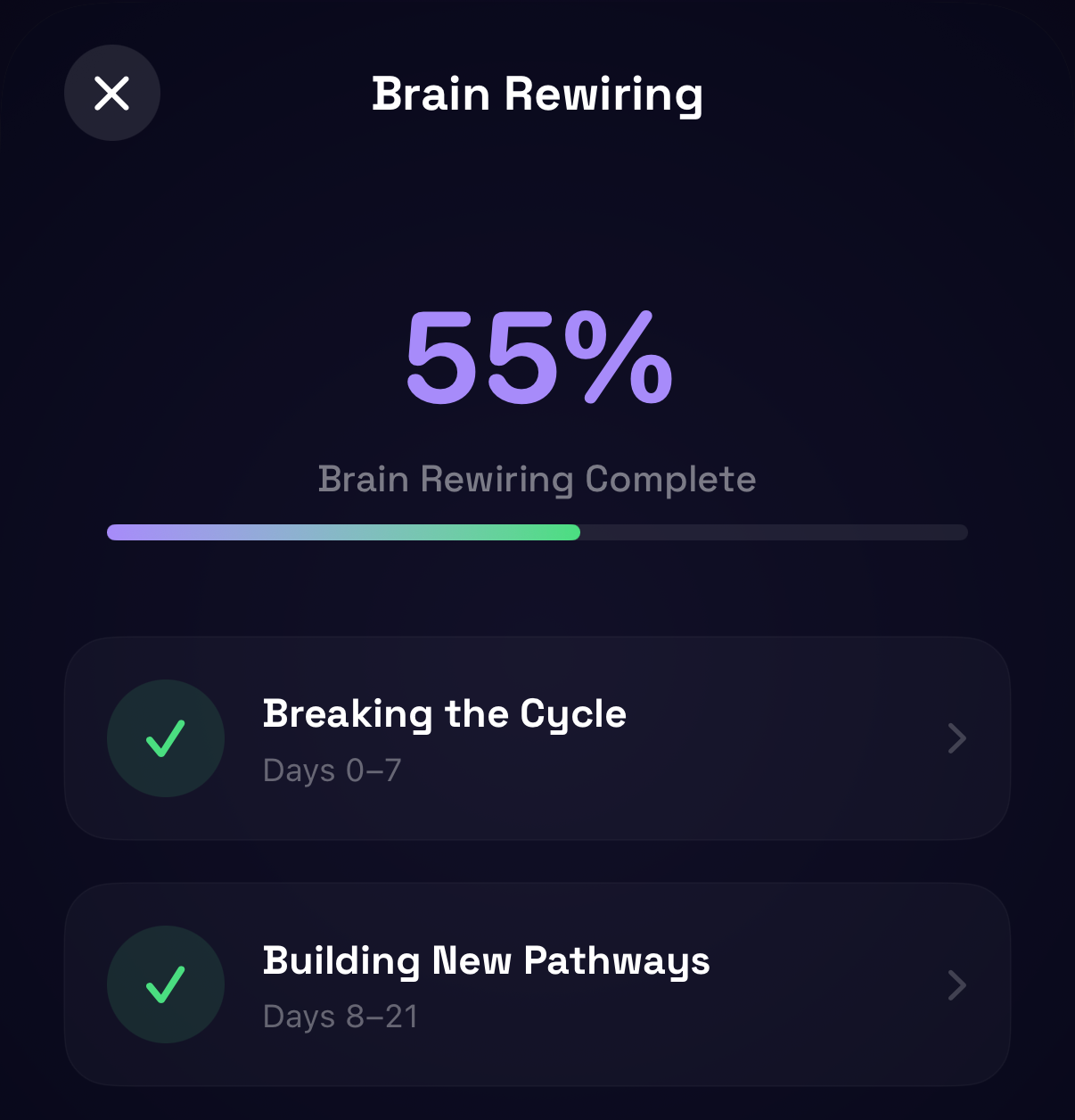 NoBet brain rewiring progress tracker
